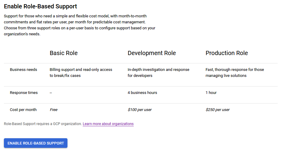 Dev and prod roles